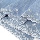 Destock 7m broderie anglaise coton bleu grisé largeur 33cm