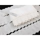 Déstock 14m dentelle broderie anglaise coton écrue largeur 6.8 cm